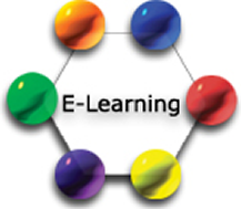 Types of Electronic Learning