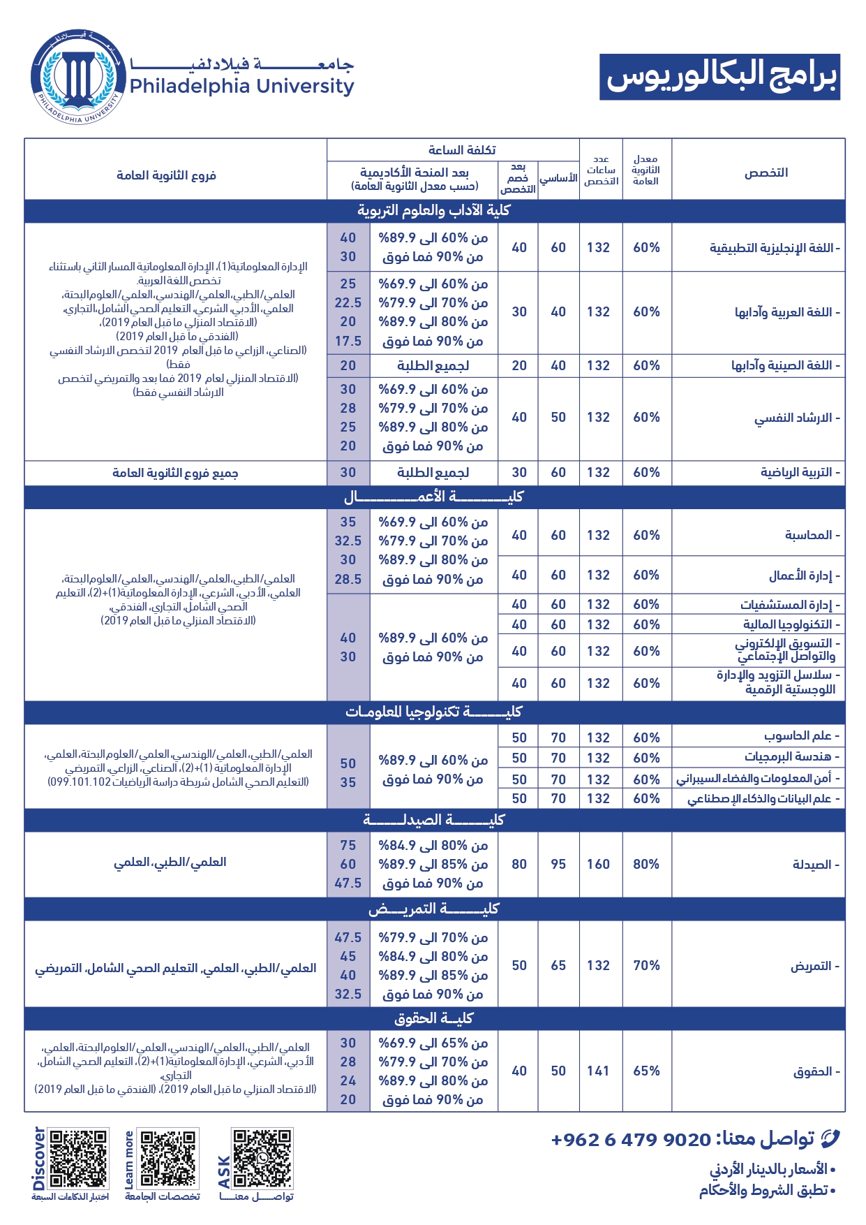 الإعلان 1