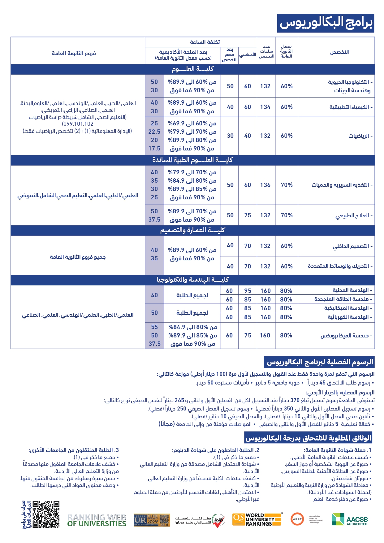 الإعلان 2