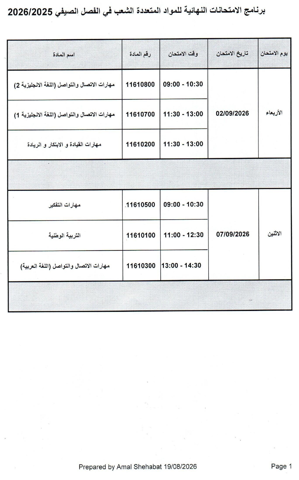 امتحانات النهائي الصيفي - صفحة 2