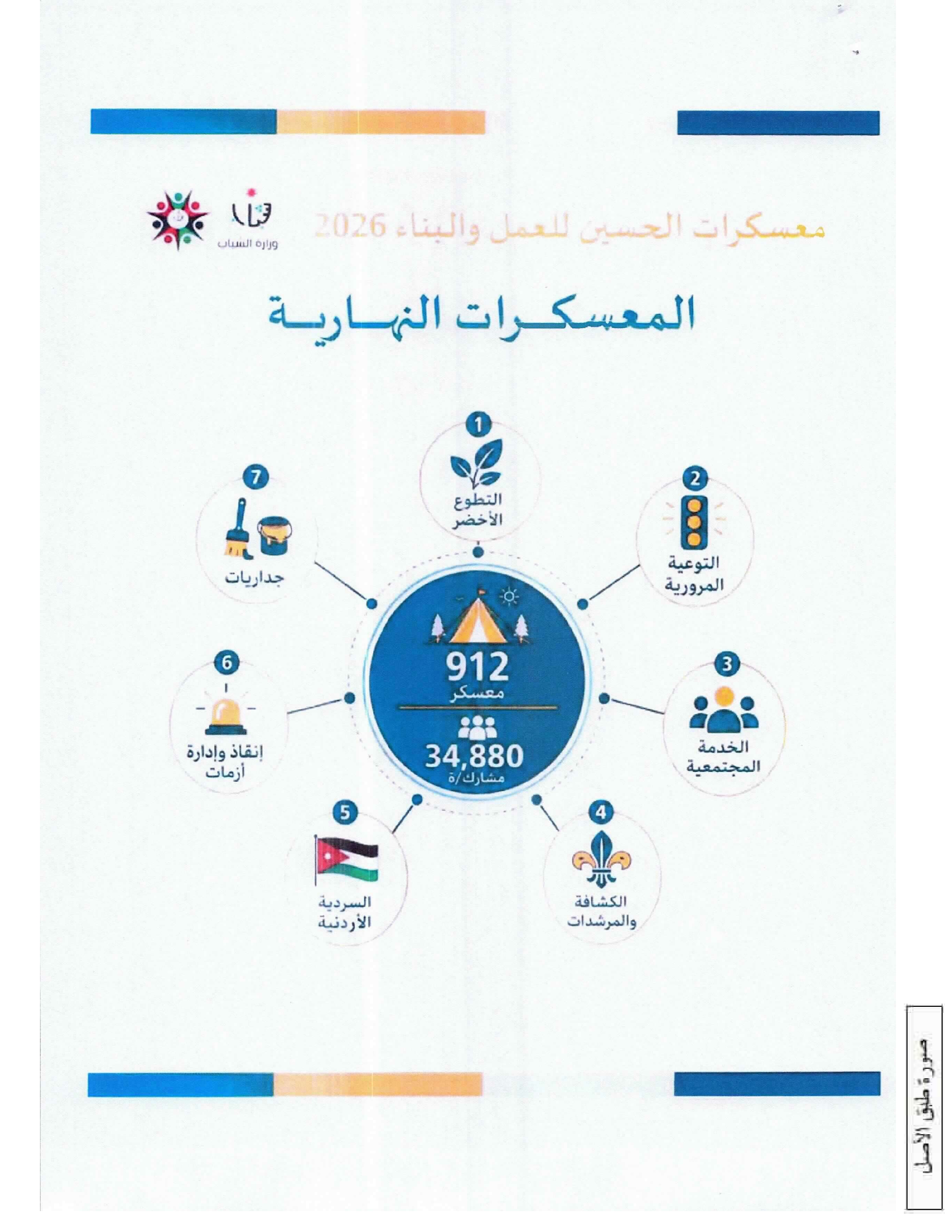 معسكرات_الحسين_2